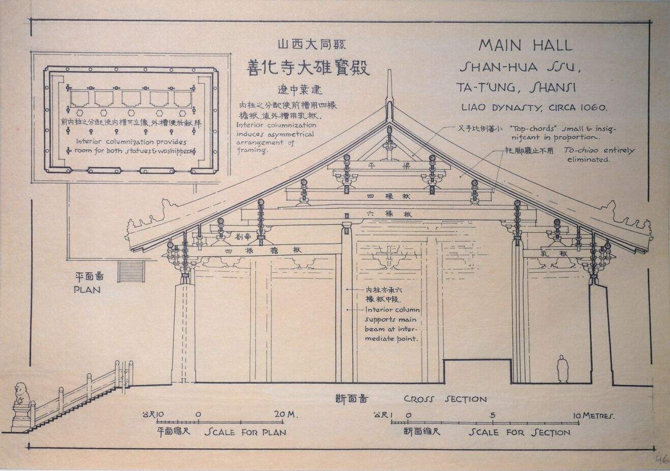 山西大同县善化寺大雄宝殿-辽中叶建缩略图