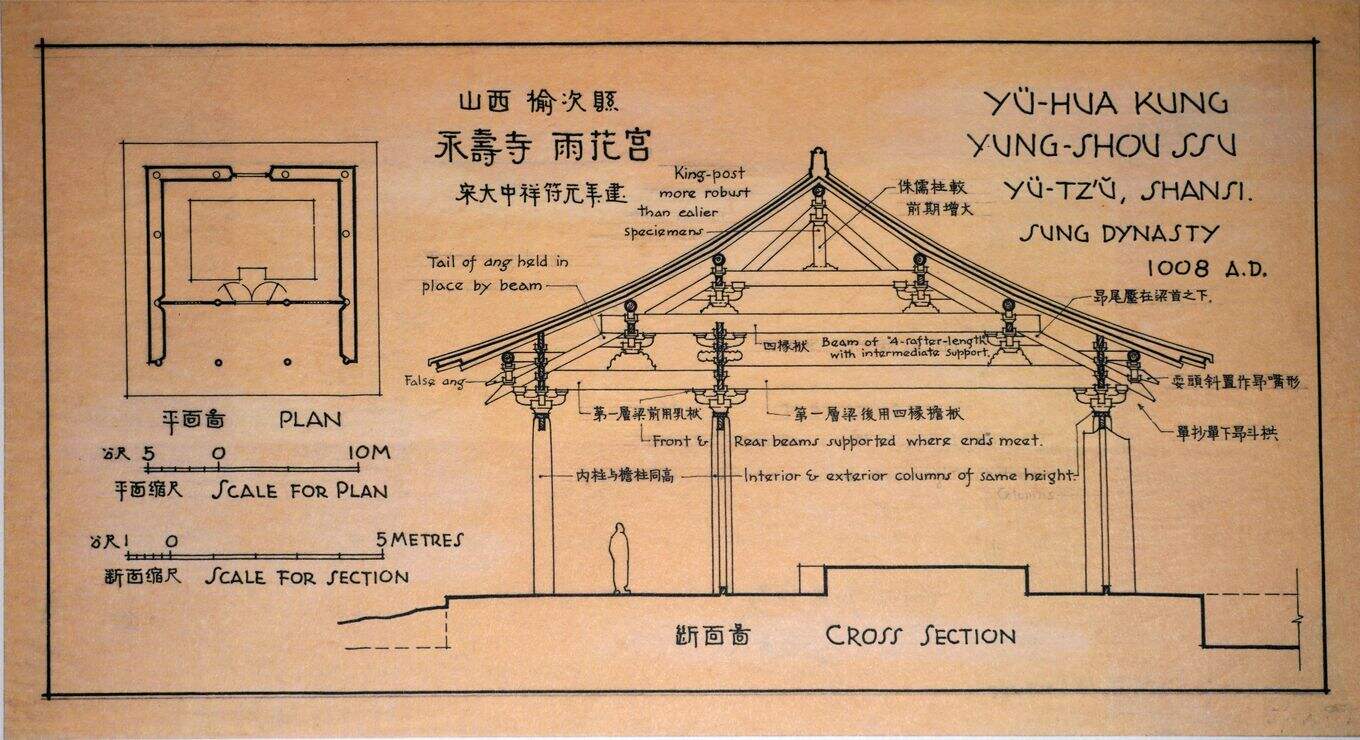 山西榆次县永寿寺雨花宫-宋大中祥符元年建缩略图