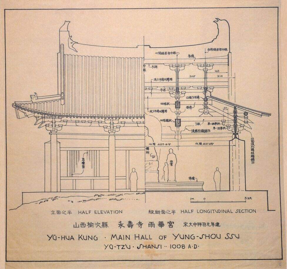 山西榆次永寿寺雨华宫-宋大中祥符元年建缩略图