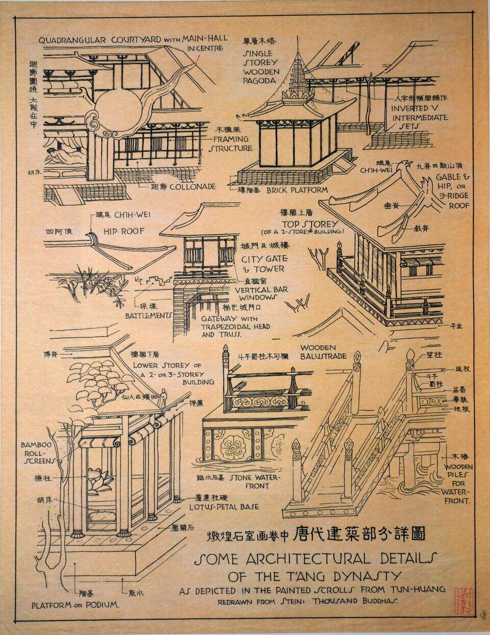 敦煌石室画卷中唐代建筑部分详图缩略图