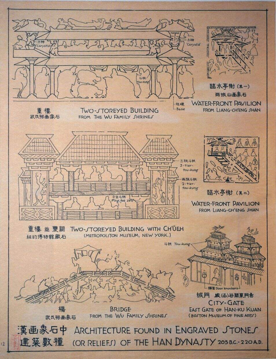 汉画像石中建筑数种缩略图