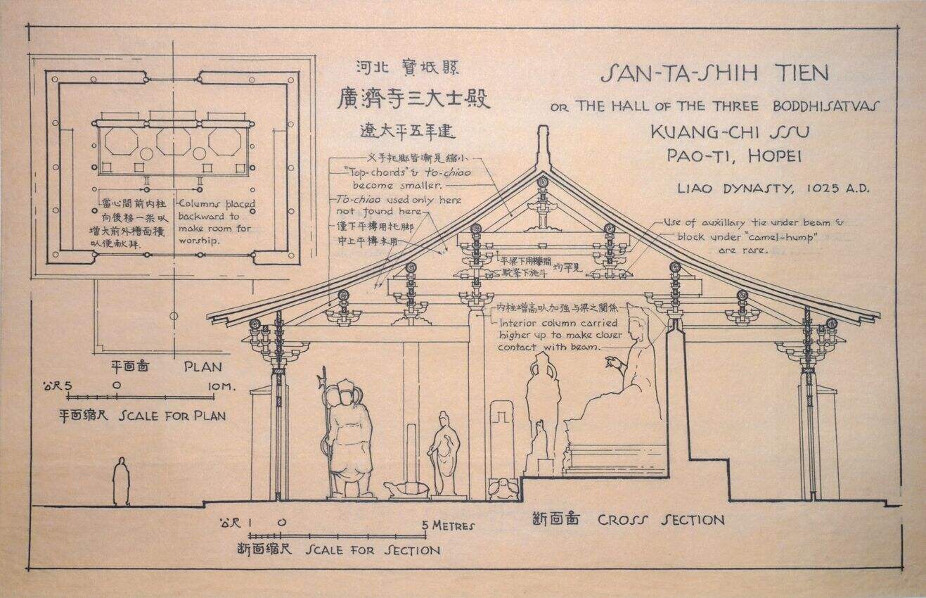 河北宝坻县广济寺三大士殿缩略图