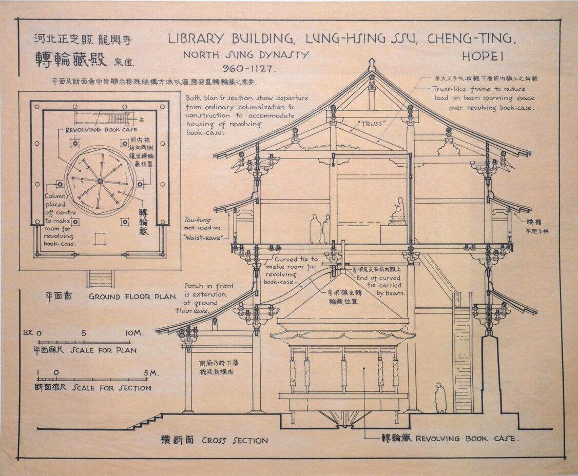 河北正定县龙兴寺转轮藏殿-宋建缩略图