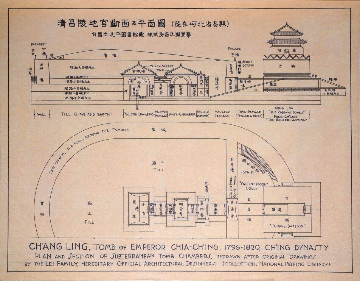 清昌陵地宫断面及平面图（陵在河北省易县）缩略图
