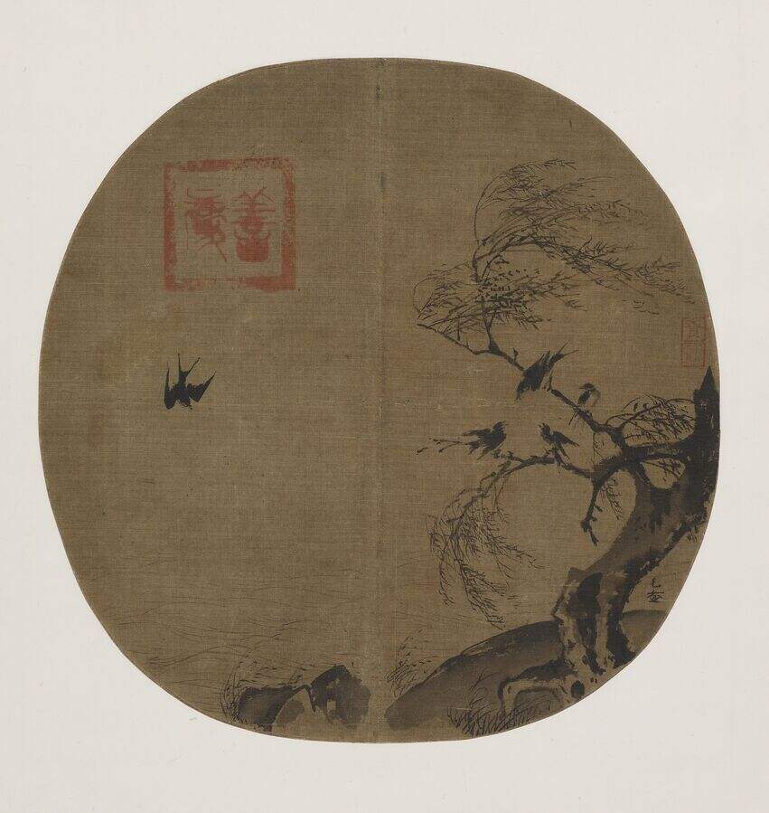 柳燕图缩略图