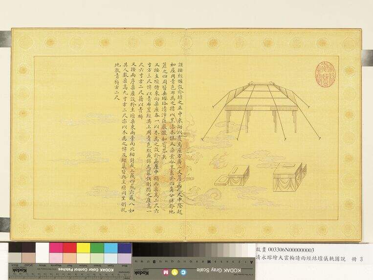 永瑢绘大云轮请雨经结坛仪轨图说册　坛中经幄缩略图